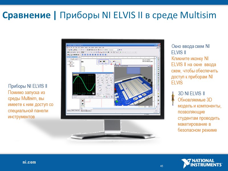 Сравнение | Приборы NI ELVIS II в среде Multisim 3D NI ELVIS II 